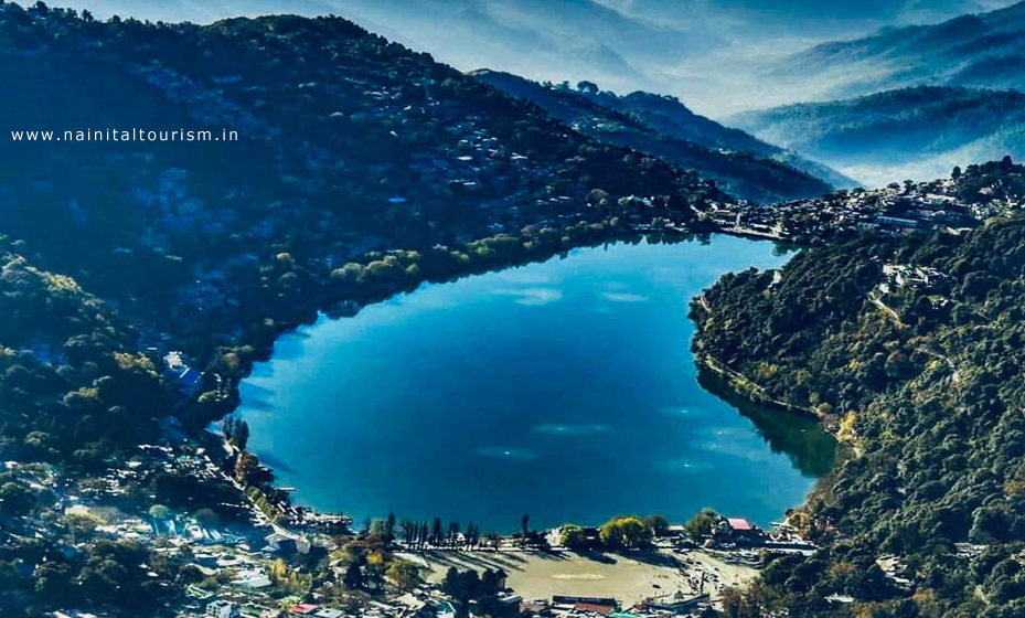 Nainital